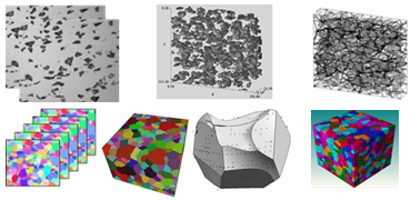 Image-based microstructure/model for SiC particle reinforced aluminum alloy (top-row) and polycrystalline Ni alloy (Bottom-row)